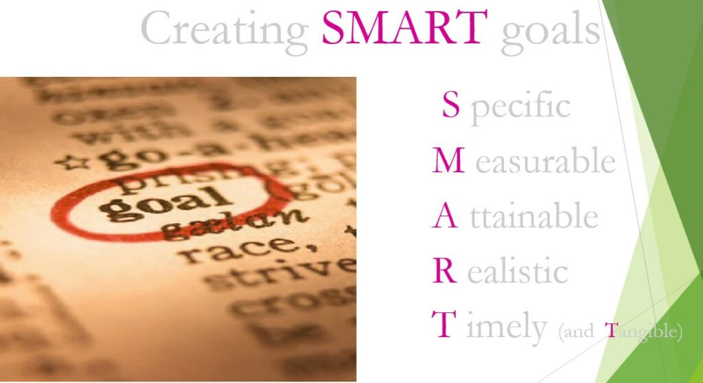 creating smart goals